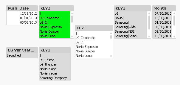 Data model 20130618.png